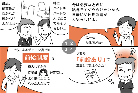 前給制度に対応